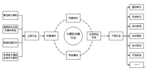 VR的春天，在軟硬件的融合與創(chuàng)新中綻放
